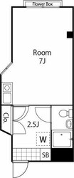 根津駅 徒歩5分 1階の物件間取画像